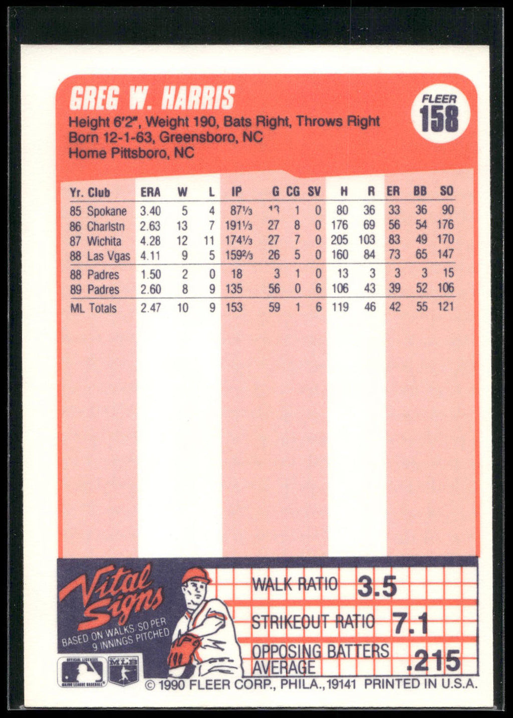 1990 Fleer #158 Greg Harris