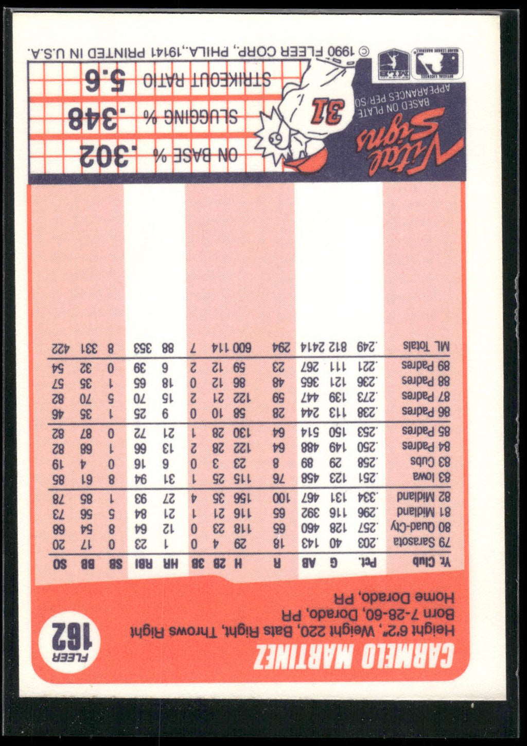 1990 Fleer #162 Carmelo Martinez