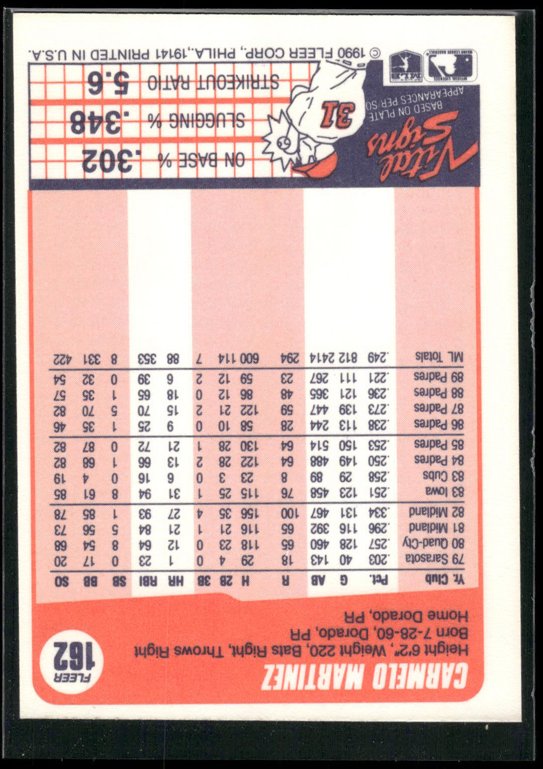1990 Fleer #162 Carmelo Martinez