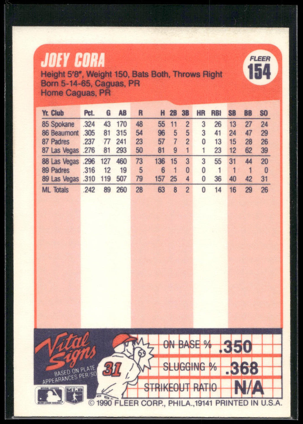 1990 Fleer #154 Joey Cora