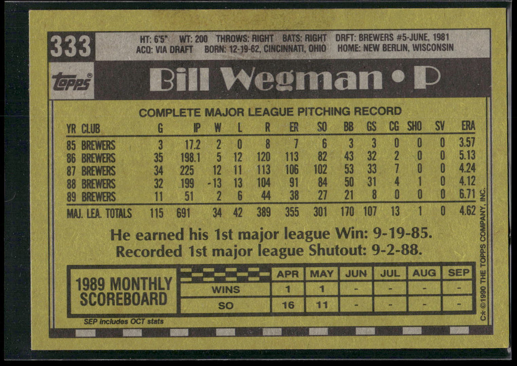 1990 Topps #333 Bill Wegman