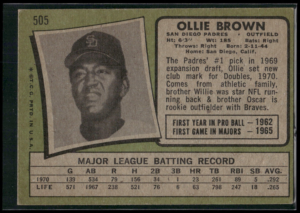 1971 Topps #505 Ollie Brown
