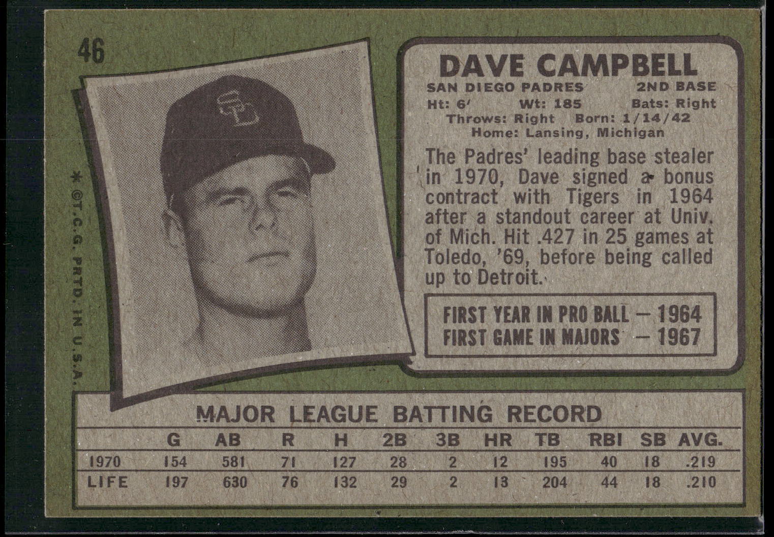 1971 Topps #46 Dave Campbell