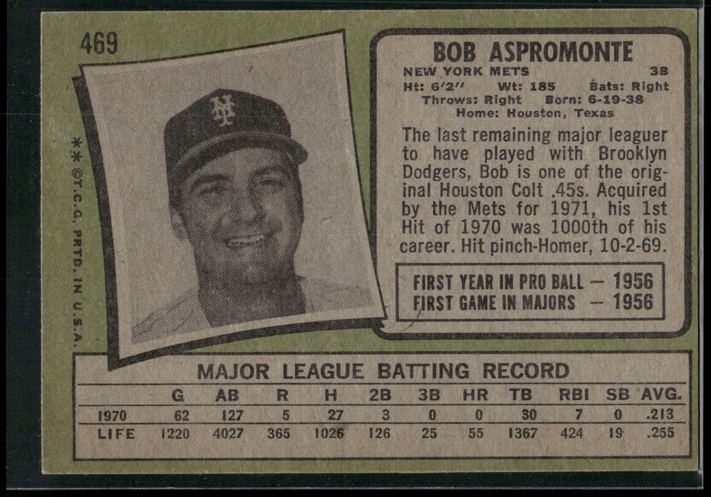 1971 Topps #469 Bob Aspromonte