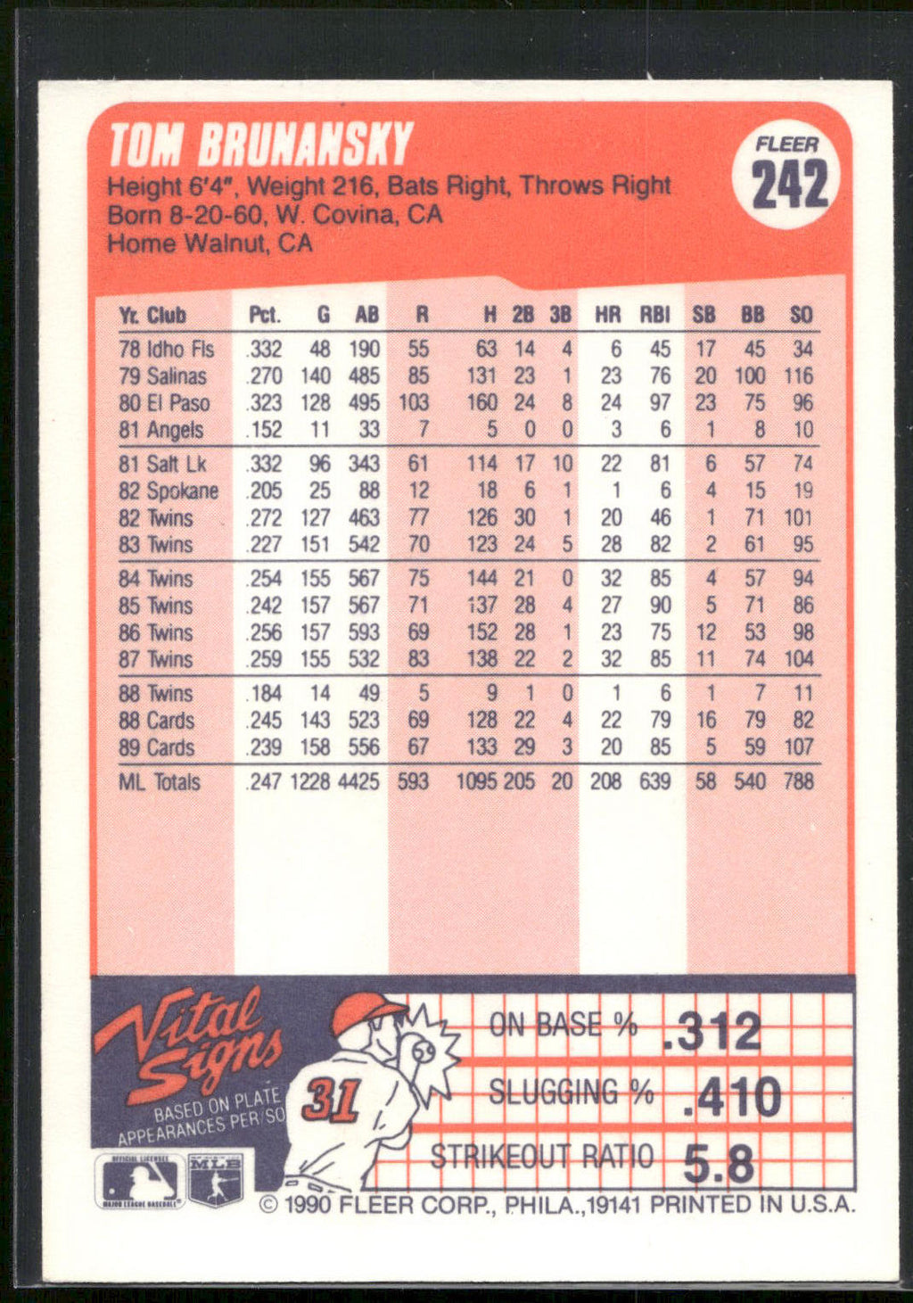 1990 Fleer #242 Tom Brunansky