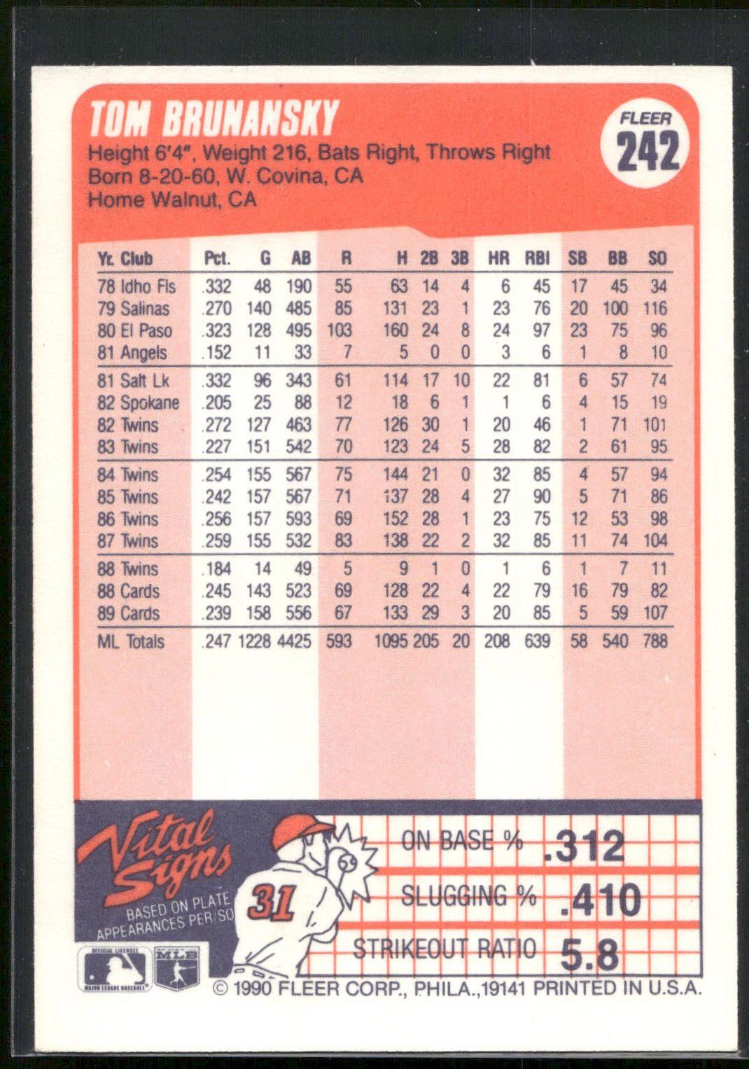 1990 Fleer #242 Tom Brunansky