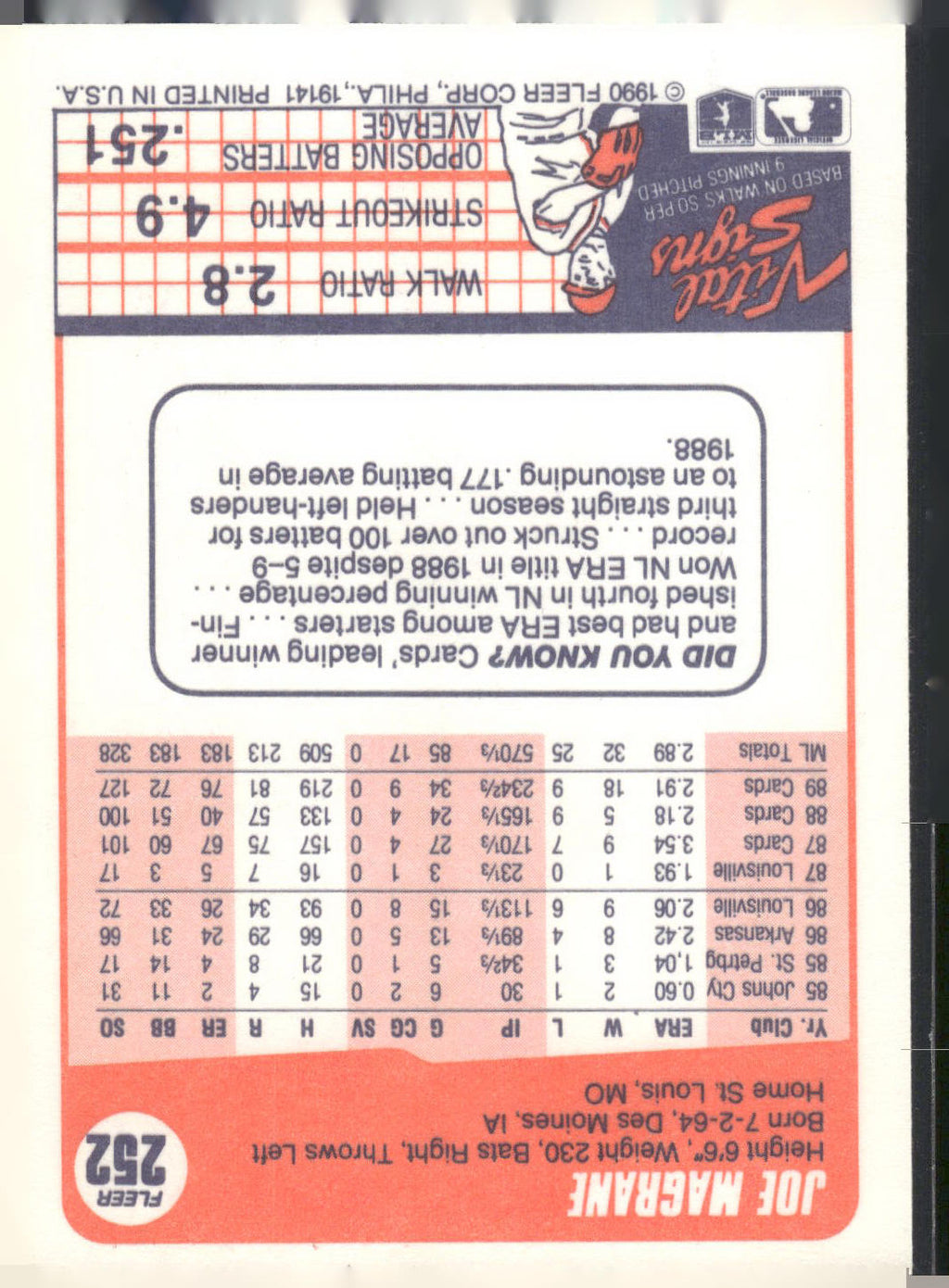 1990 Fleer #252 Joe Magrane