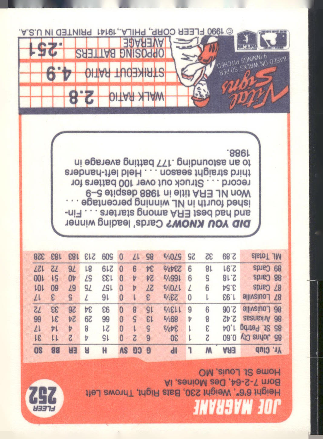 1990 Fleer #252 Joe Magrane