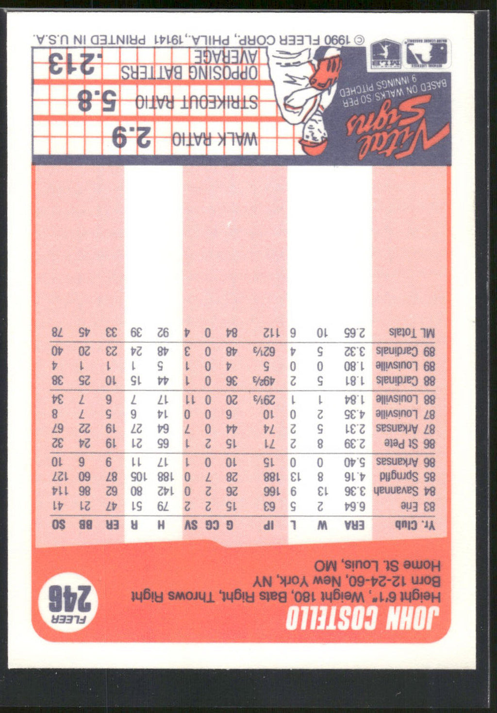 1990 Fleer #246 John Costello