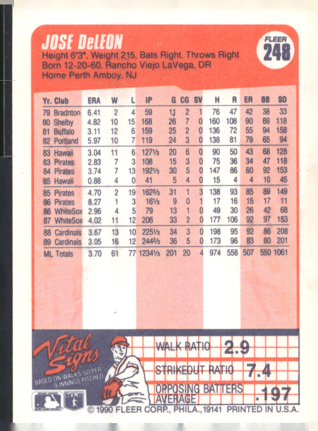 1990 Fleer #248 Jose DeLeon