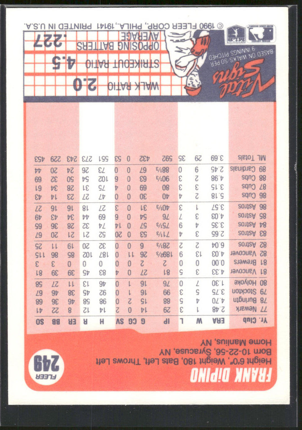 1990 Fleer #249 Frank DiPino