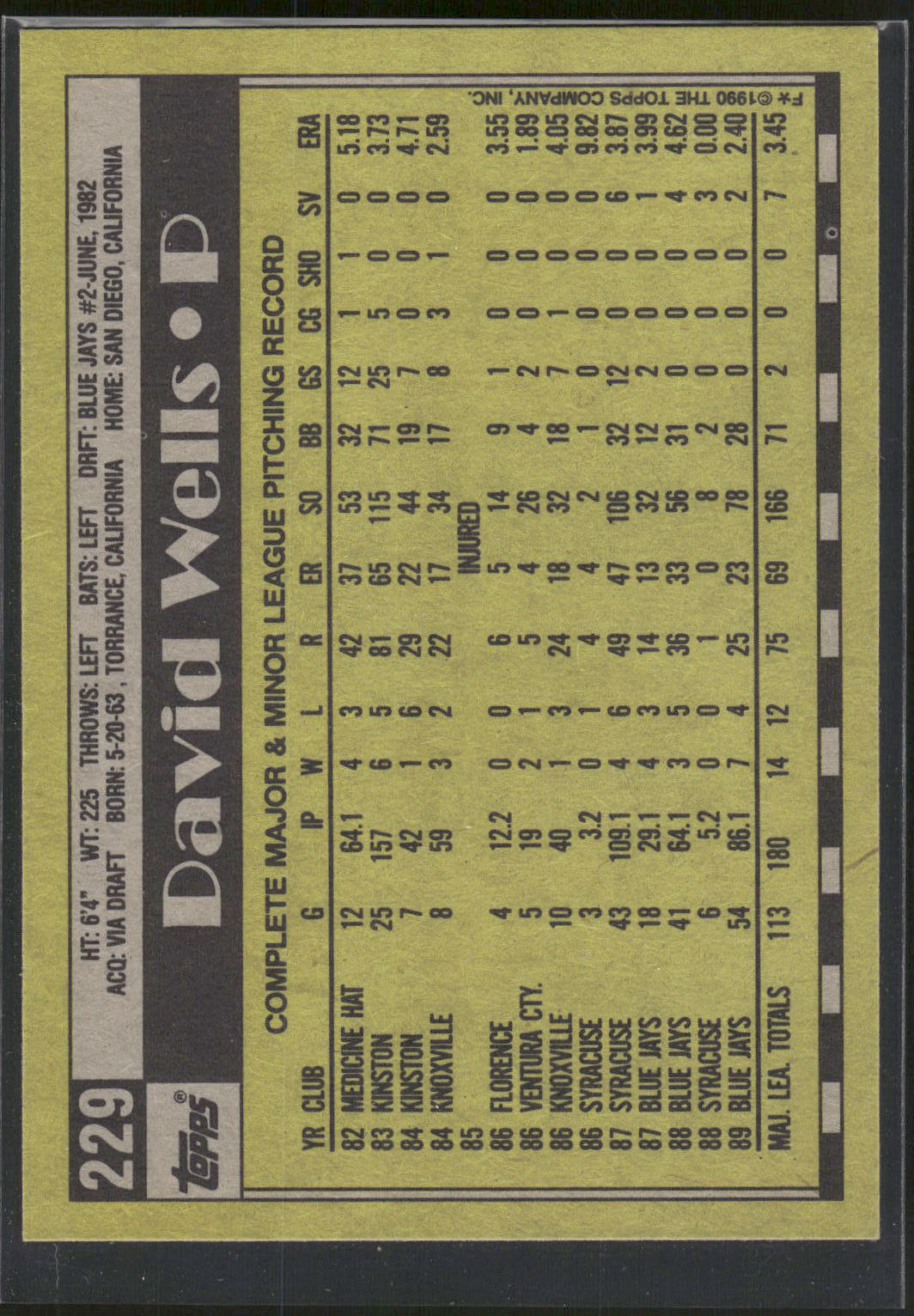 1990 Topps #229 David Wells