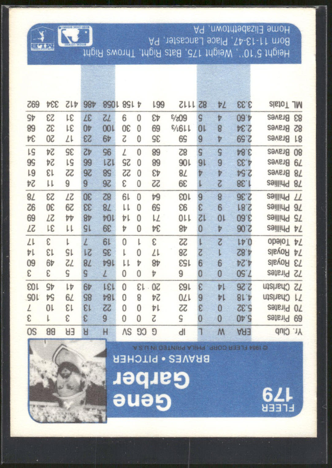 1984 Fleer #179 Gene Garber