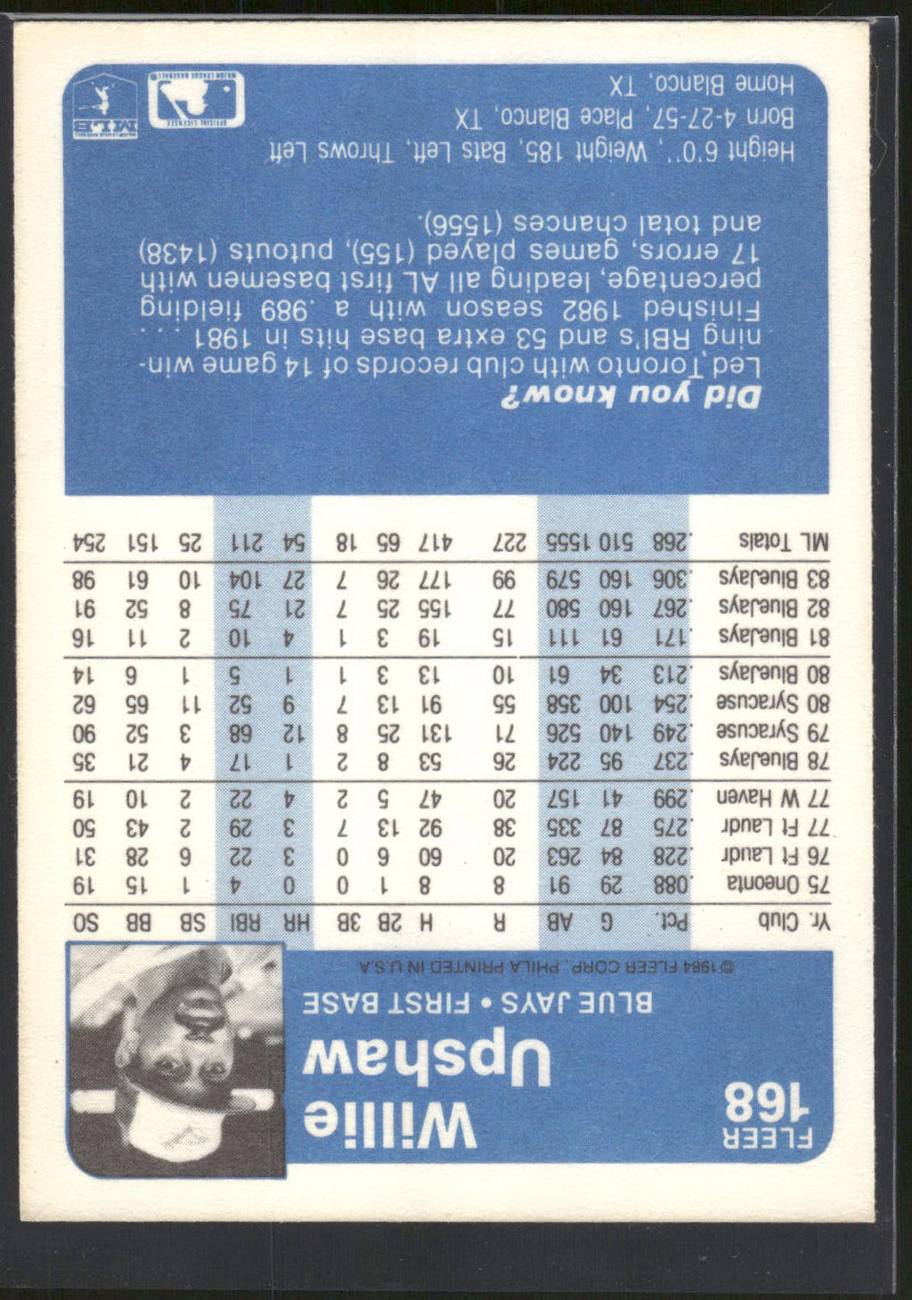 1984 Fleer #168 Willie Upshaw