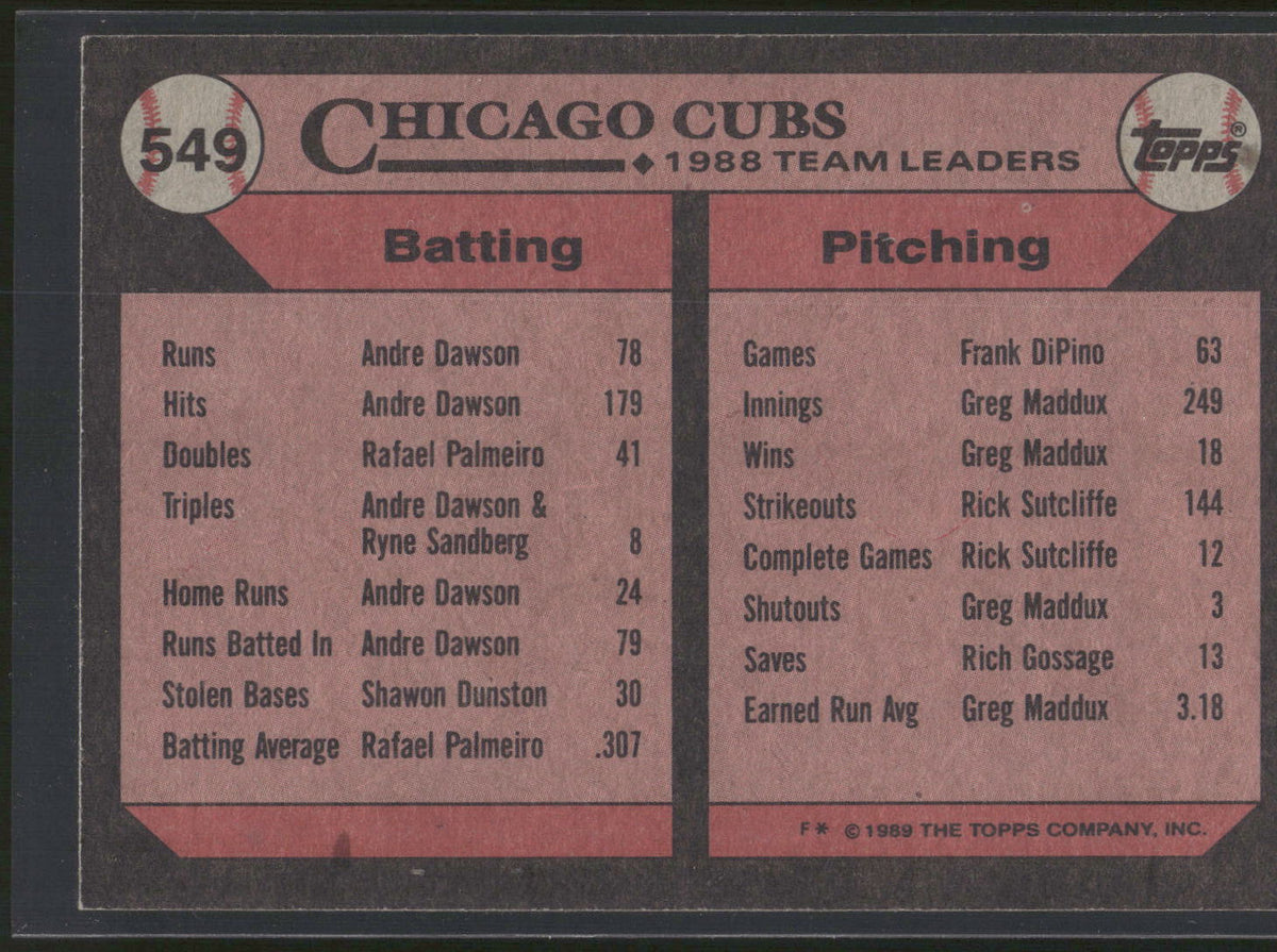 1989 Topps #549 Cubs Leaders
