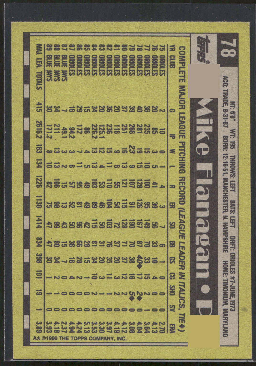 1990 Topps #78 Mike Flanagan