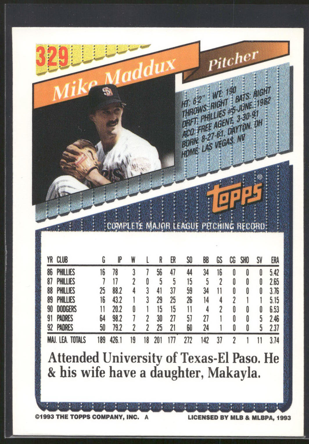 1993 Topps #329 Mike Maddux