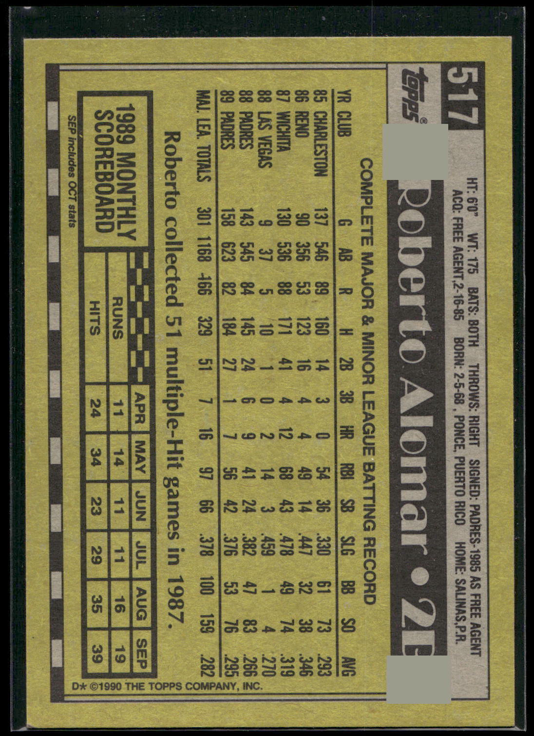 1990 Topps #517 Roberto Alomar