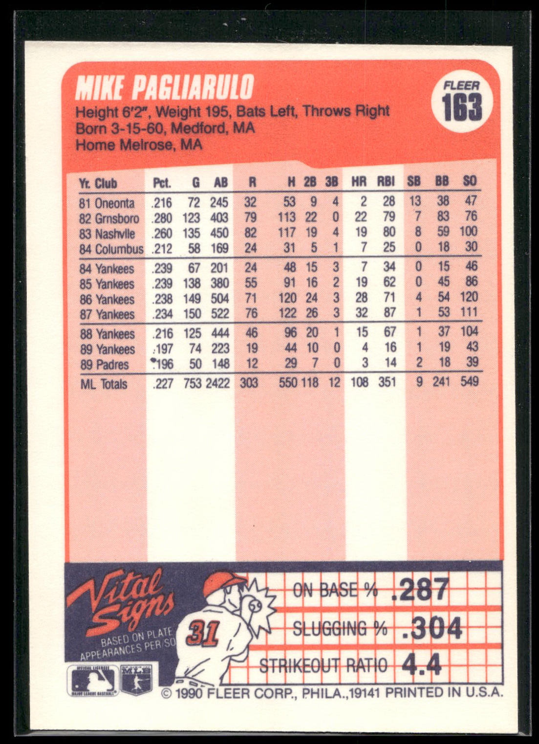 1990 Fleer #163 Mike Pagliarulo