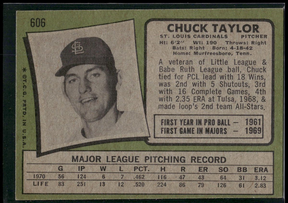 1971 Topps #606 Chuck Taylor
