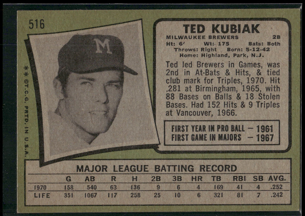 1971 Topps #516 Ted Kubiak