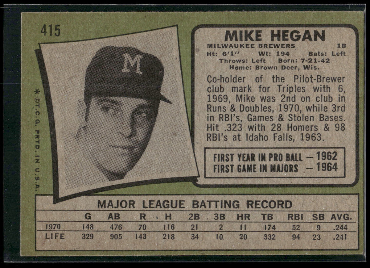 1971 Topps #415 Mike Hegan