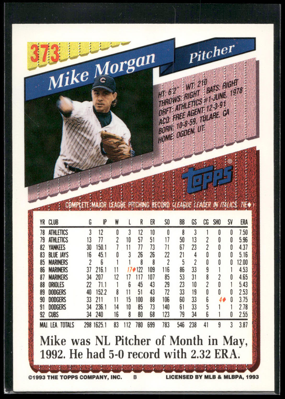 1993 Topps #373 Mike Morgan