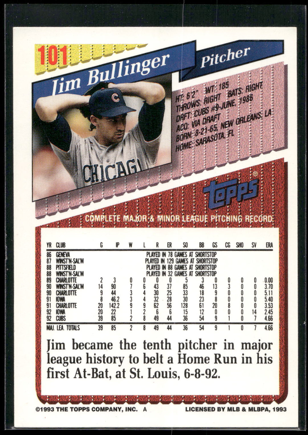 1993 Topps #101 Jim Bullinger