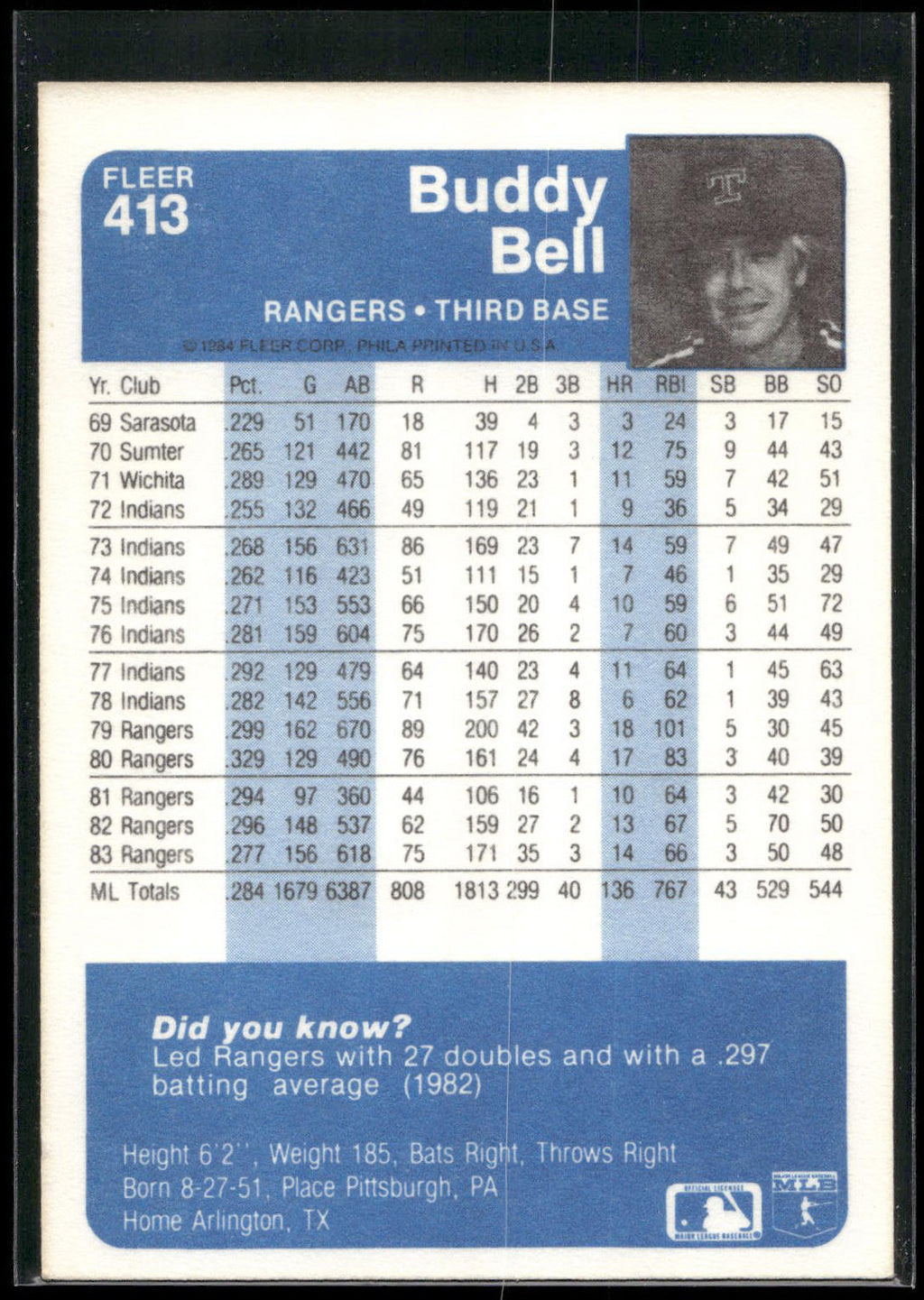 1984 Fleer #413 Buddy Bell