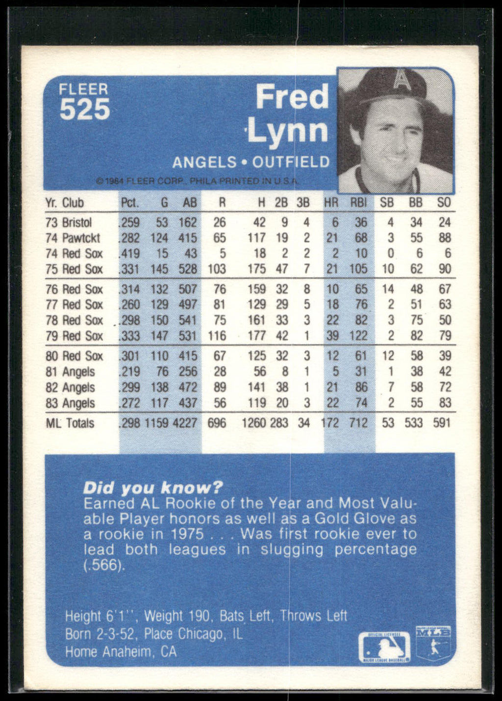 1984 Fleer #525 Fred Lynn