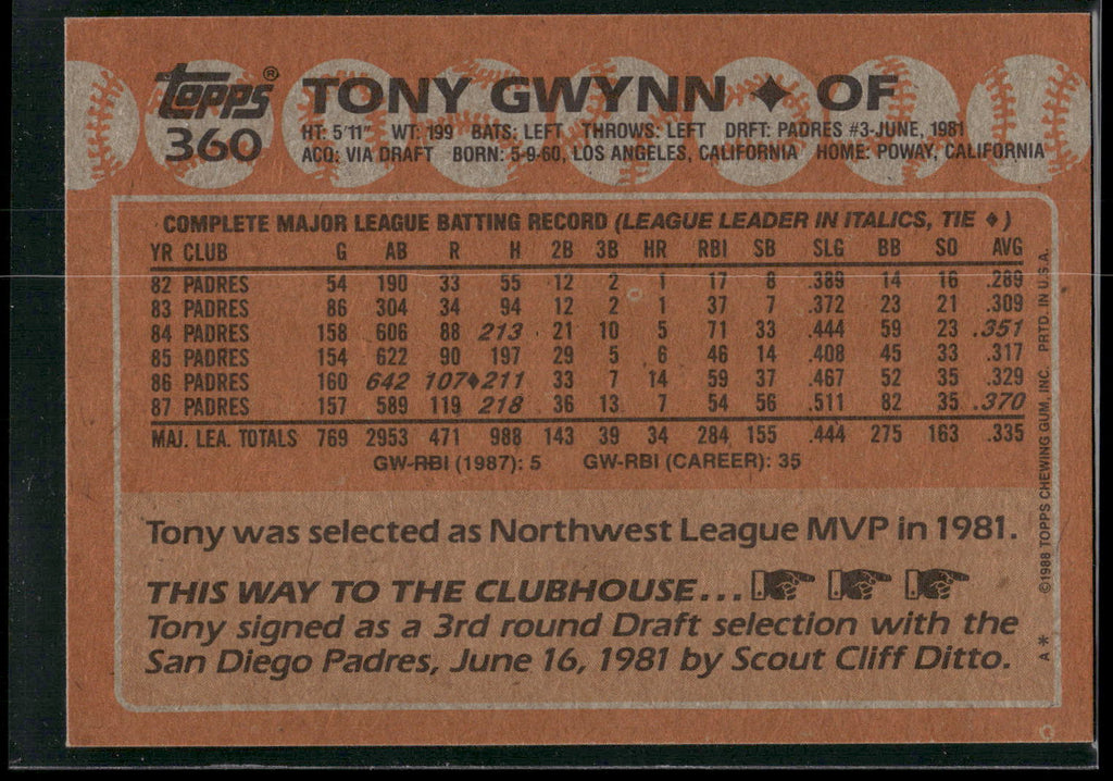 1988 Topps #360 Tony Gwynn