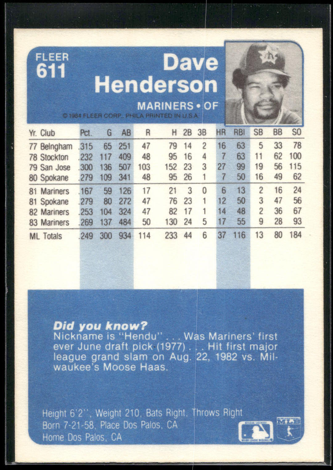1984 Fleer #611 Dave Henderson