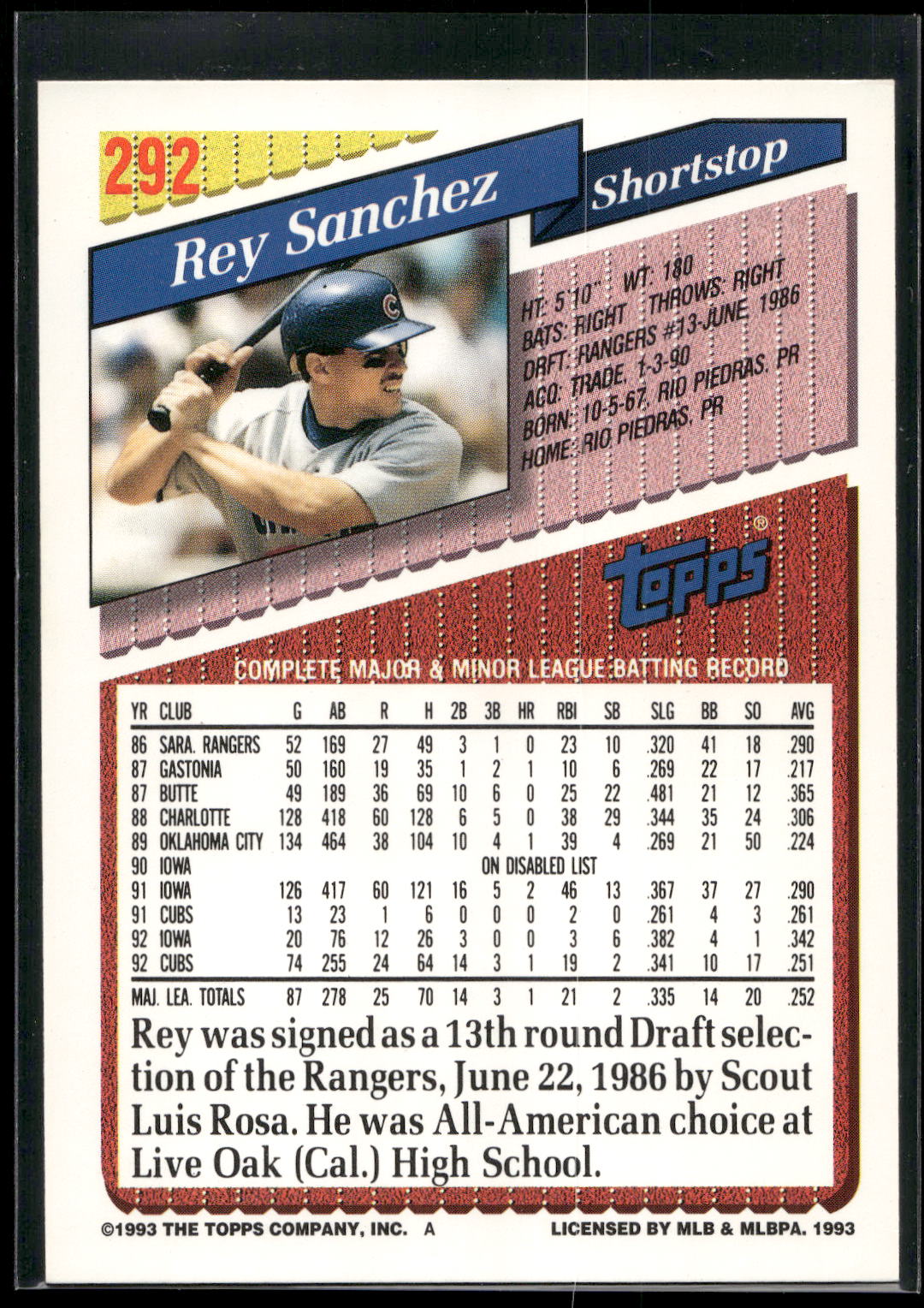 1993 Topps #292 Rey Sanchez