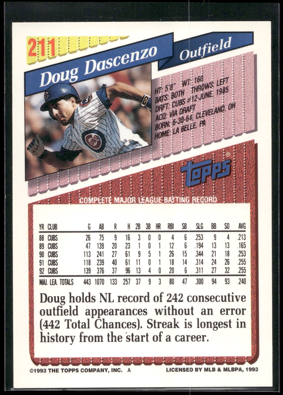 1993 Topps #211 Doug Dascenzo