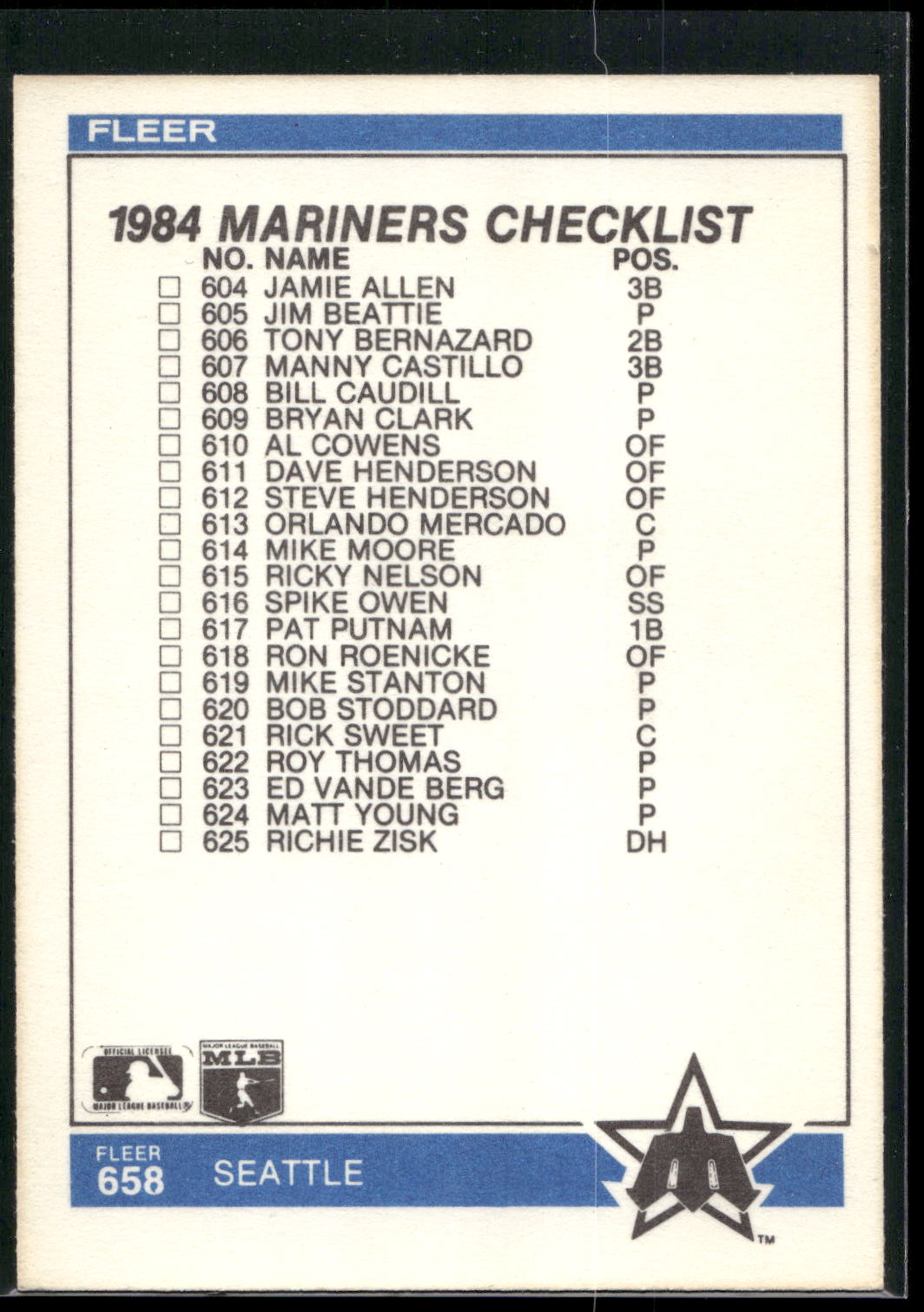1984 Fleer #658 Checklist: Expos / Mariners