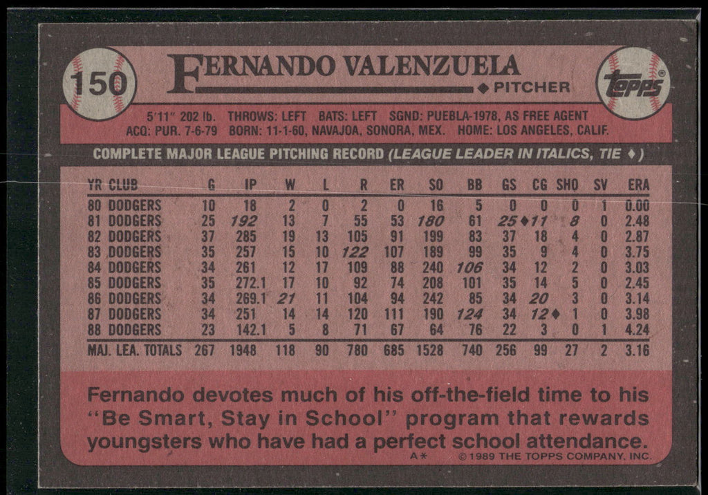 1989 Topps #150 Fernando Valenzuela