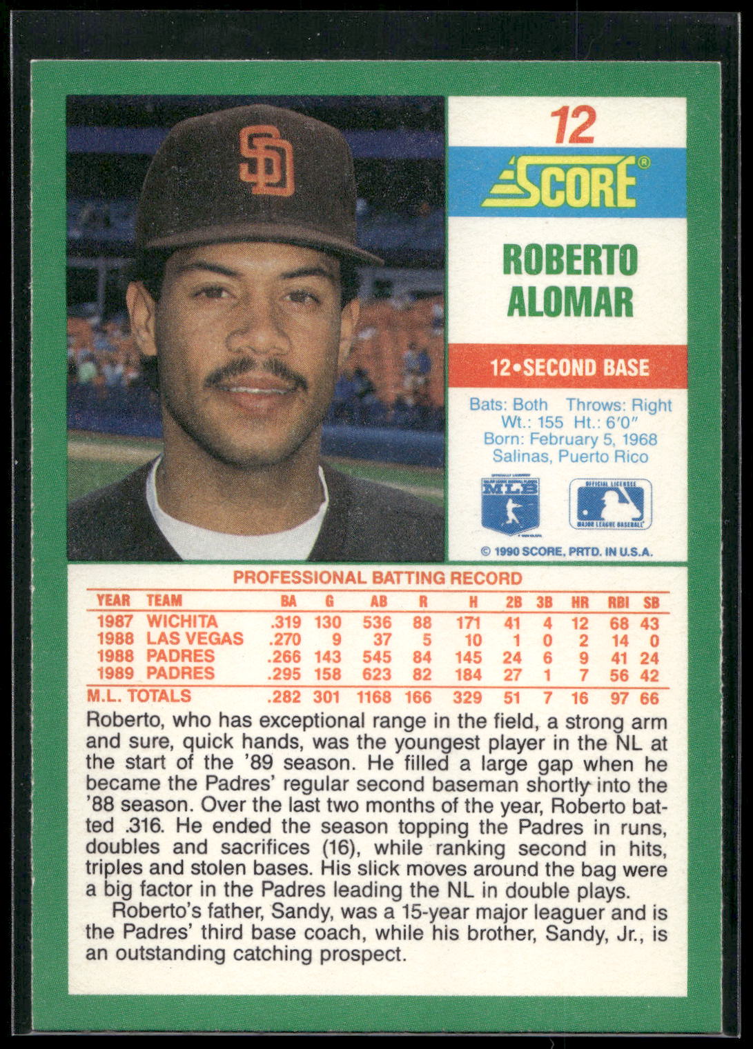 1990 Score #12 Roberto Alomar