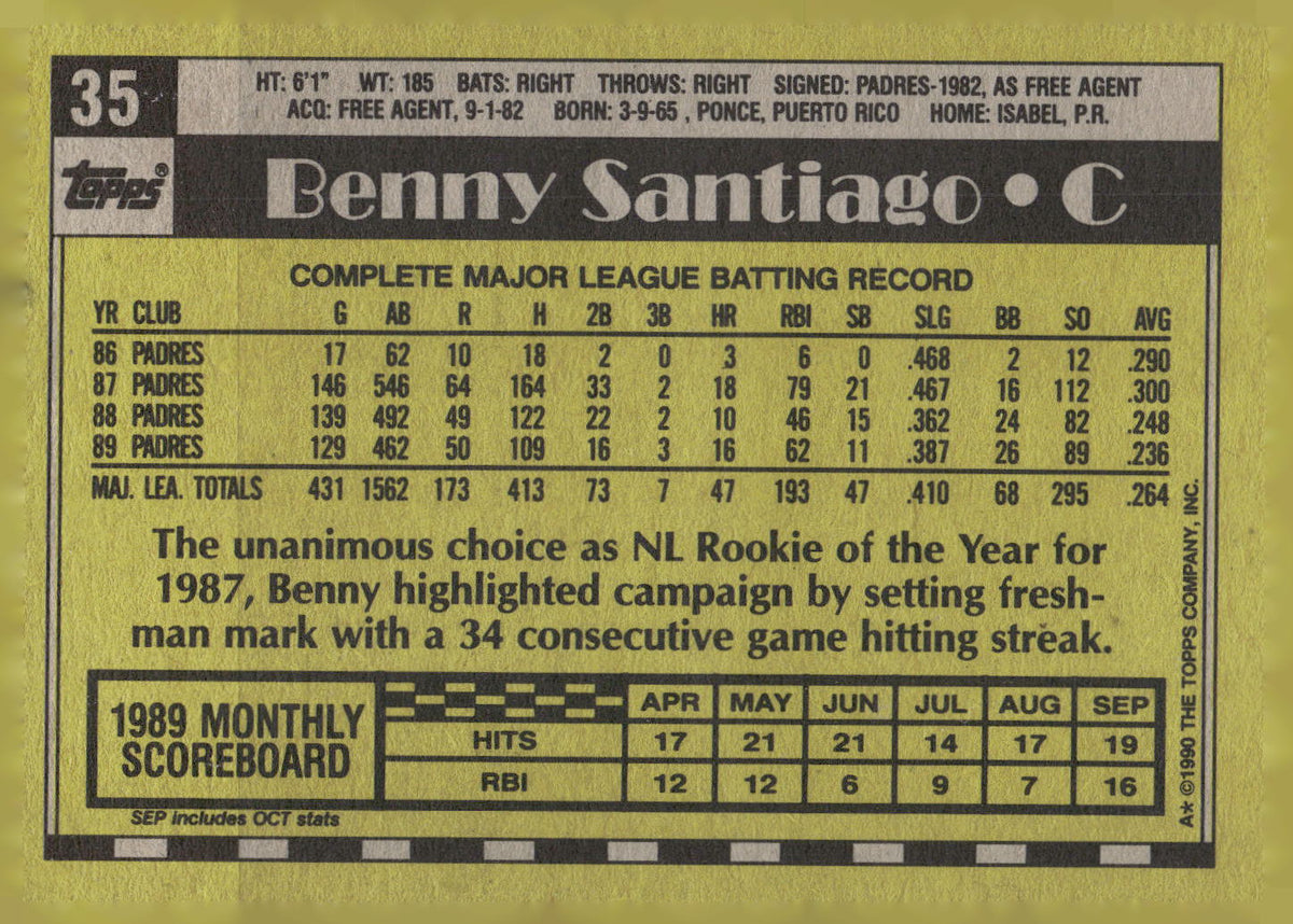 1990 Topps #35 Benny Santiago