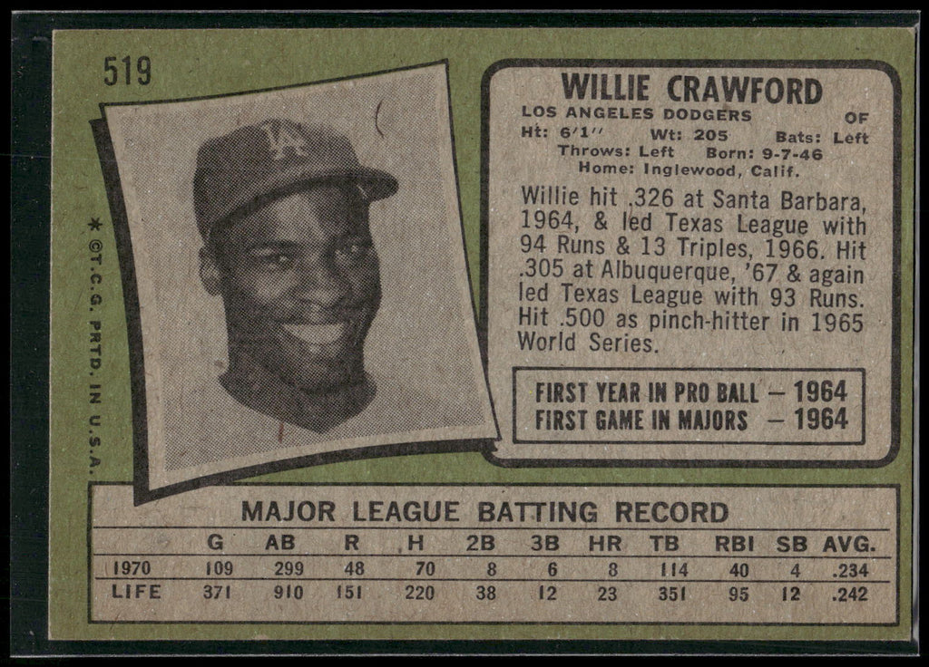1971 Topps #519 Willie Crawford