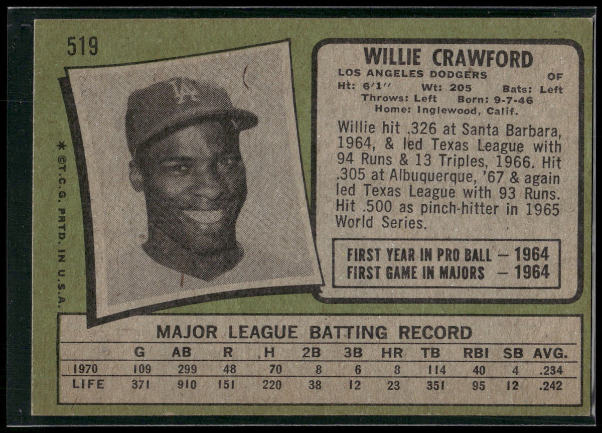 1971 Topps #519 Willie Crawford