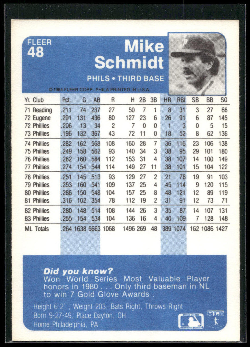 1984 Fleer #48 Mike Schmidt