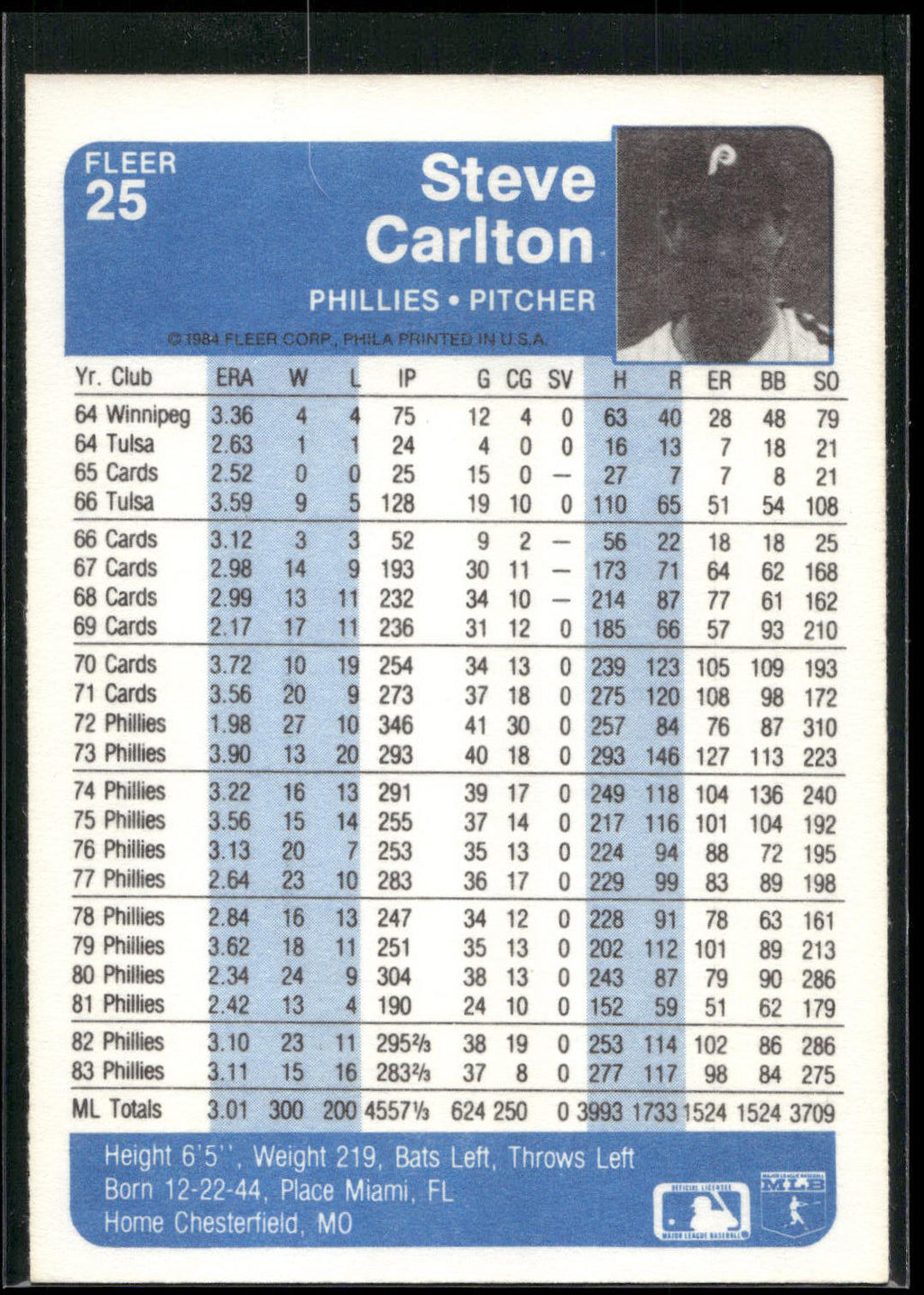 1984 Fleer #25 Steve Carlton