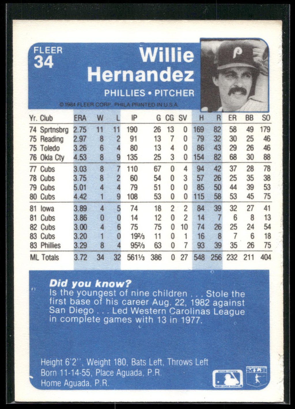 1984 Fleer #34 Willie Hernandez