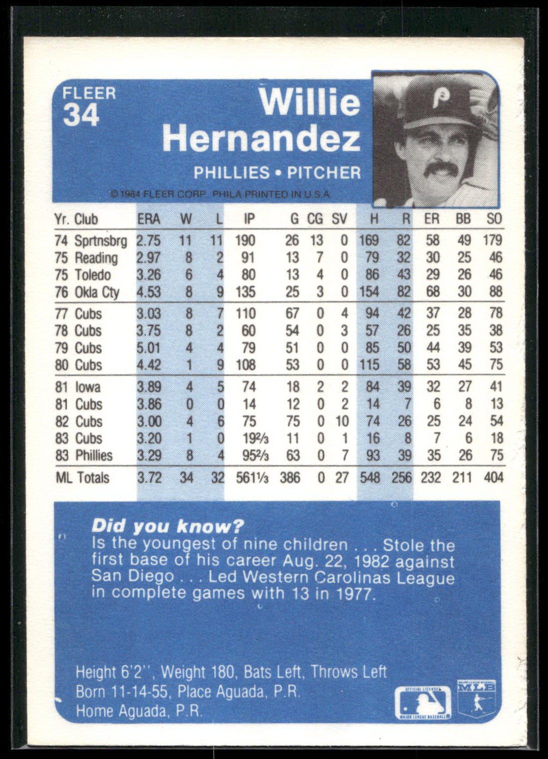 1984 Fleer #34 Willie Hernandez