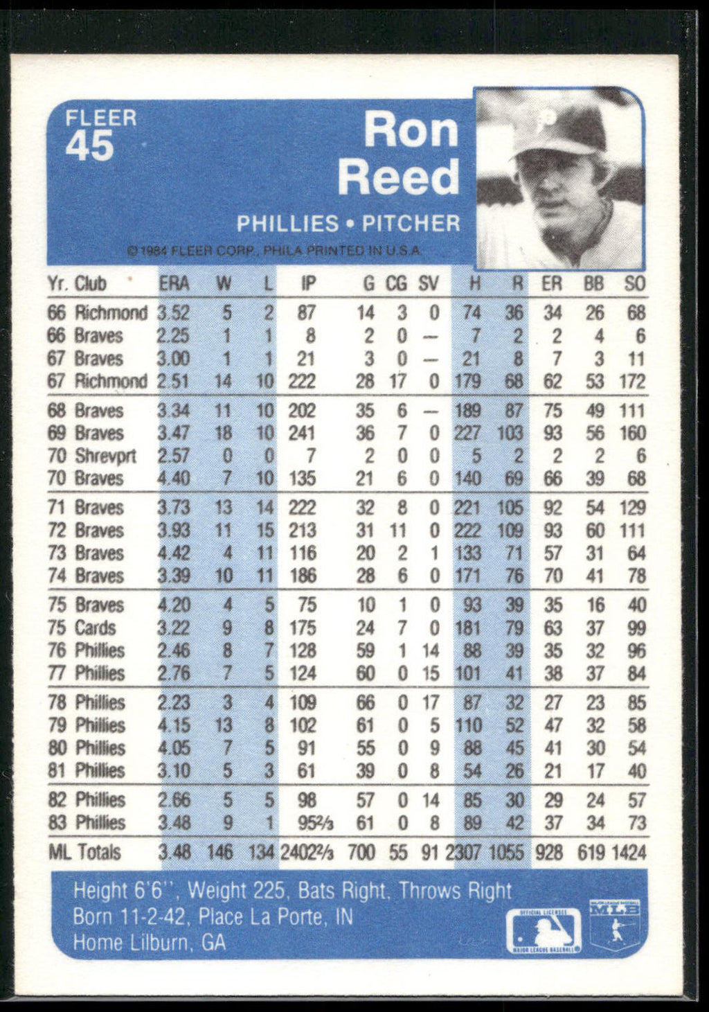 1984 Fleer #45 Ron Reed