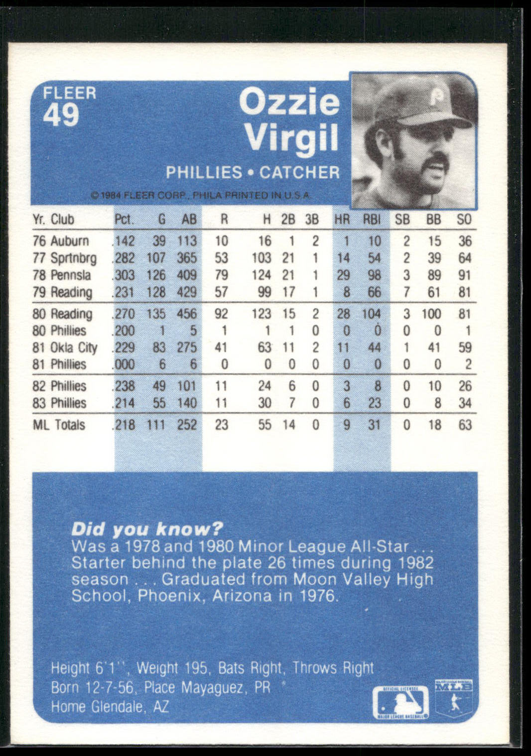1984 Fleer #49 Ozzie Virgil