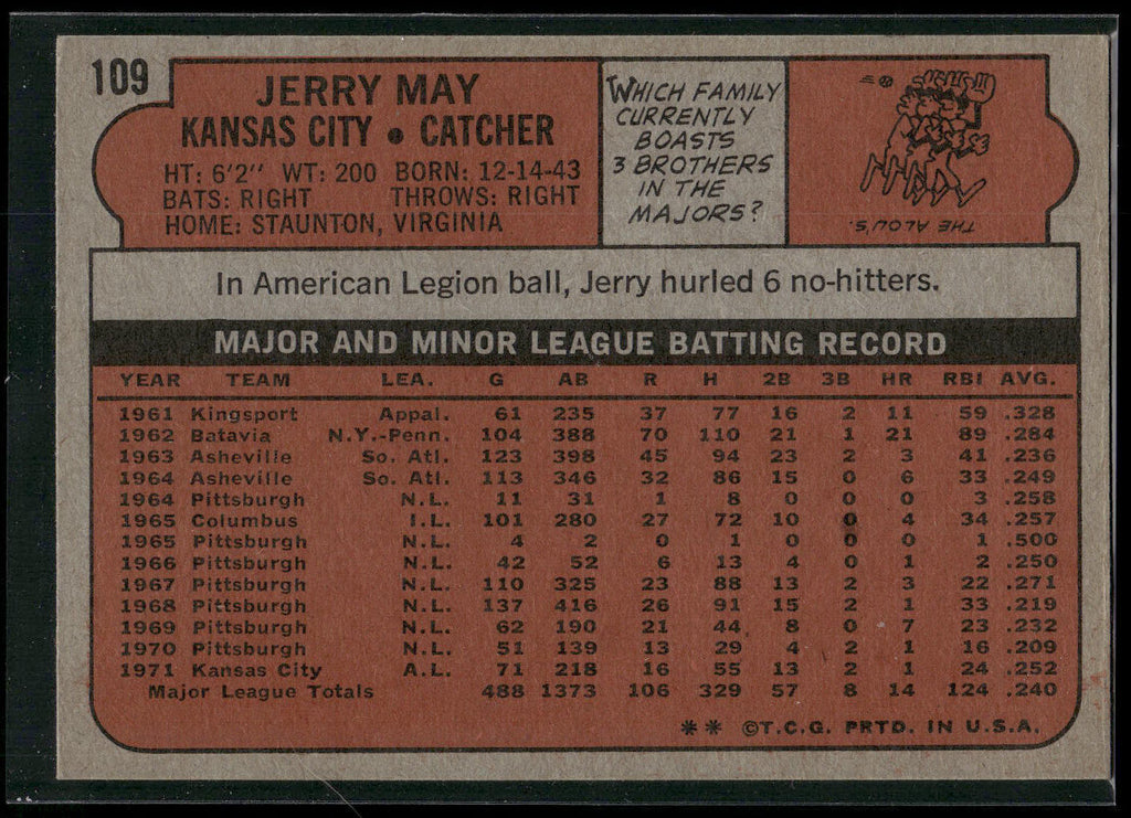 1972 Topps #109 Jerry May