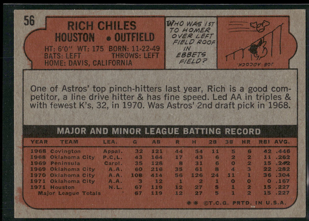 1972 Topps #56 Rich Chiles
