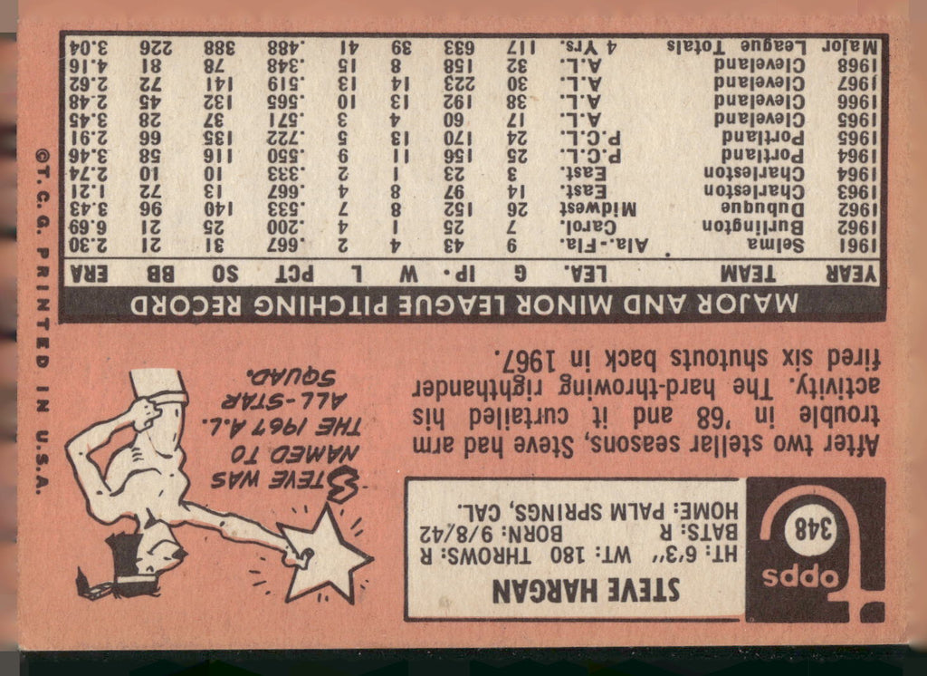1969 Topps #348 Steve Hargan