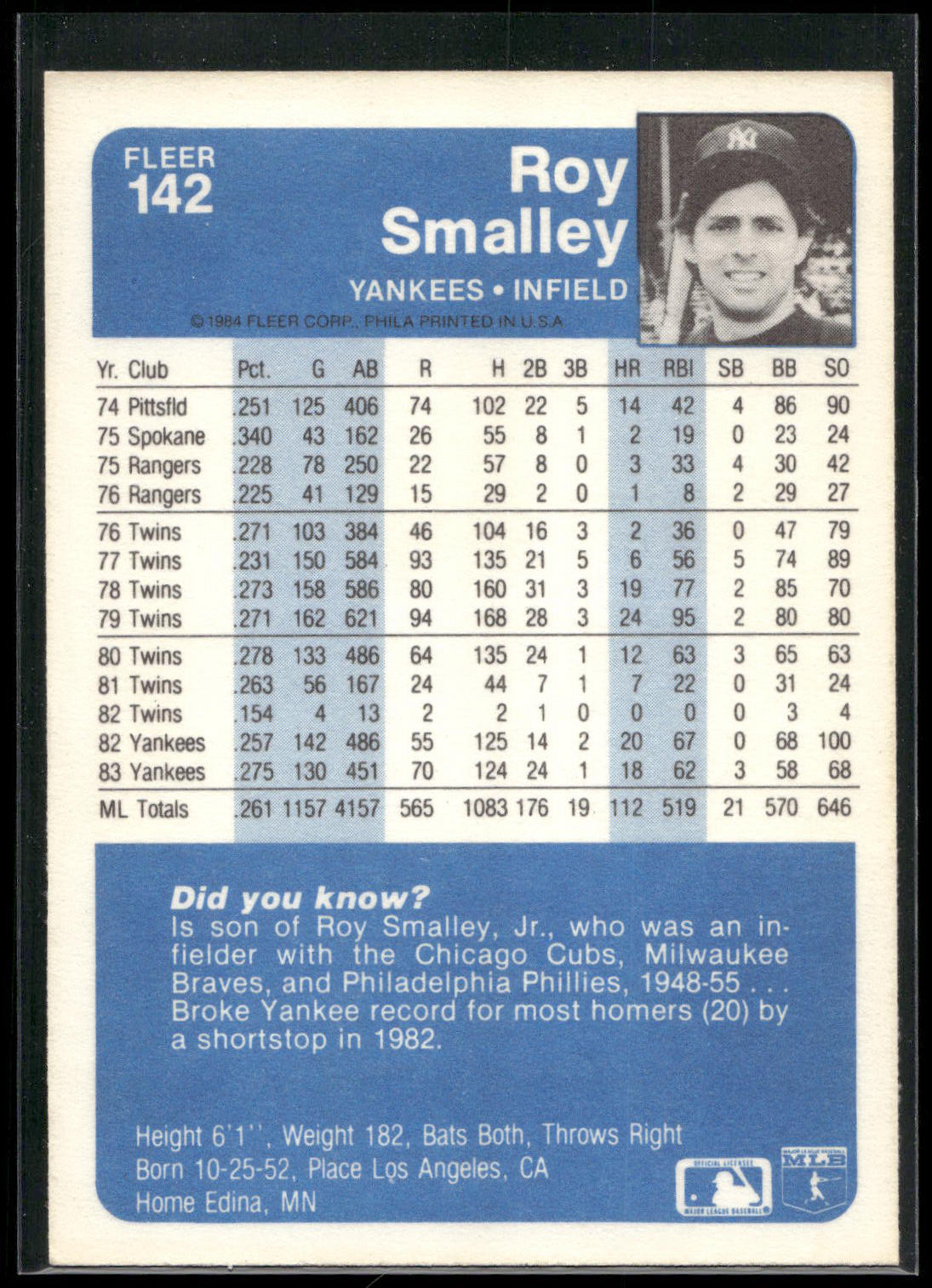 1984 Fleer #142 Roy Smalley